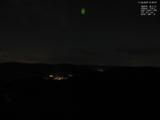 21 : 52