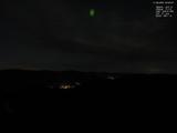 22 : 20