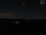 04 : 28