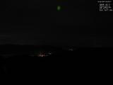 20 : 40