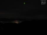 22 : 40