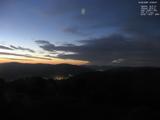 19 : 52