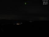 20 : 28