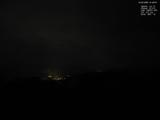 21 : 48