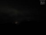 23 : 40