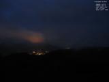 21 : 28