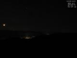 22 : 40