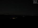 22 : 28