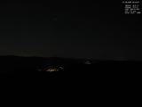 22 : 44
