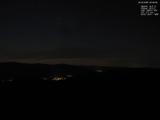 22 : 32