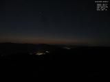 22 : 28