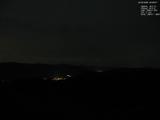 22 : 28