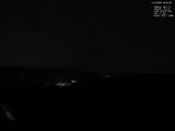 22 : 28