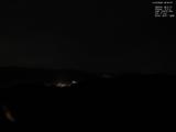 22 : 40