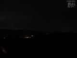 22 : 44