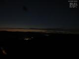 22 : 32