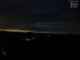20 : 28
