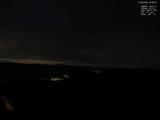 20 : 36