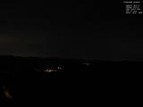 20 : 48