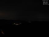 21 : 20