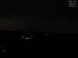 21 : 40