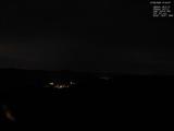 21 : 44