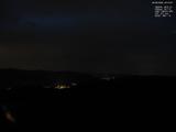 20 : 12