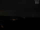 20 : 20