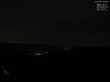 20 : 28