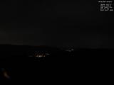 20 : 36