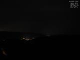 21 : 28