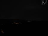 21 : 32