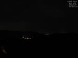 21 : 40