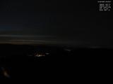 20 : 32