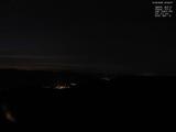 20 : 36