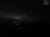 20 : 12