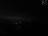 20 : 32