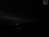 20 : 40