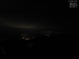 21 : 40