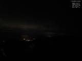 21 : 44