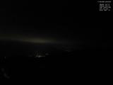 22 : 40