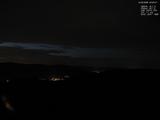 20 : 20