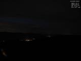 20 : 28