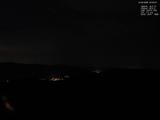 20 : 40