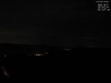 20 : 48
