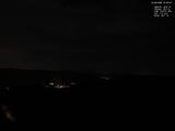 21 : 20