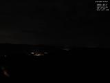 21 : 28