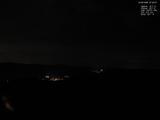 21 : 40