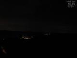 21 : 44