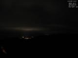 21 : 36